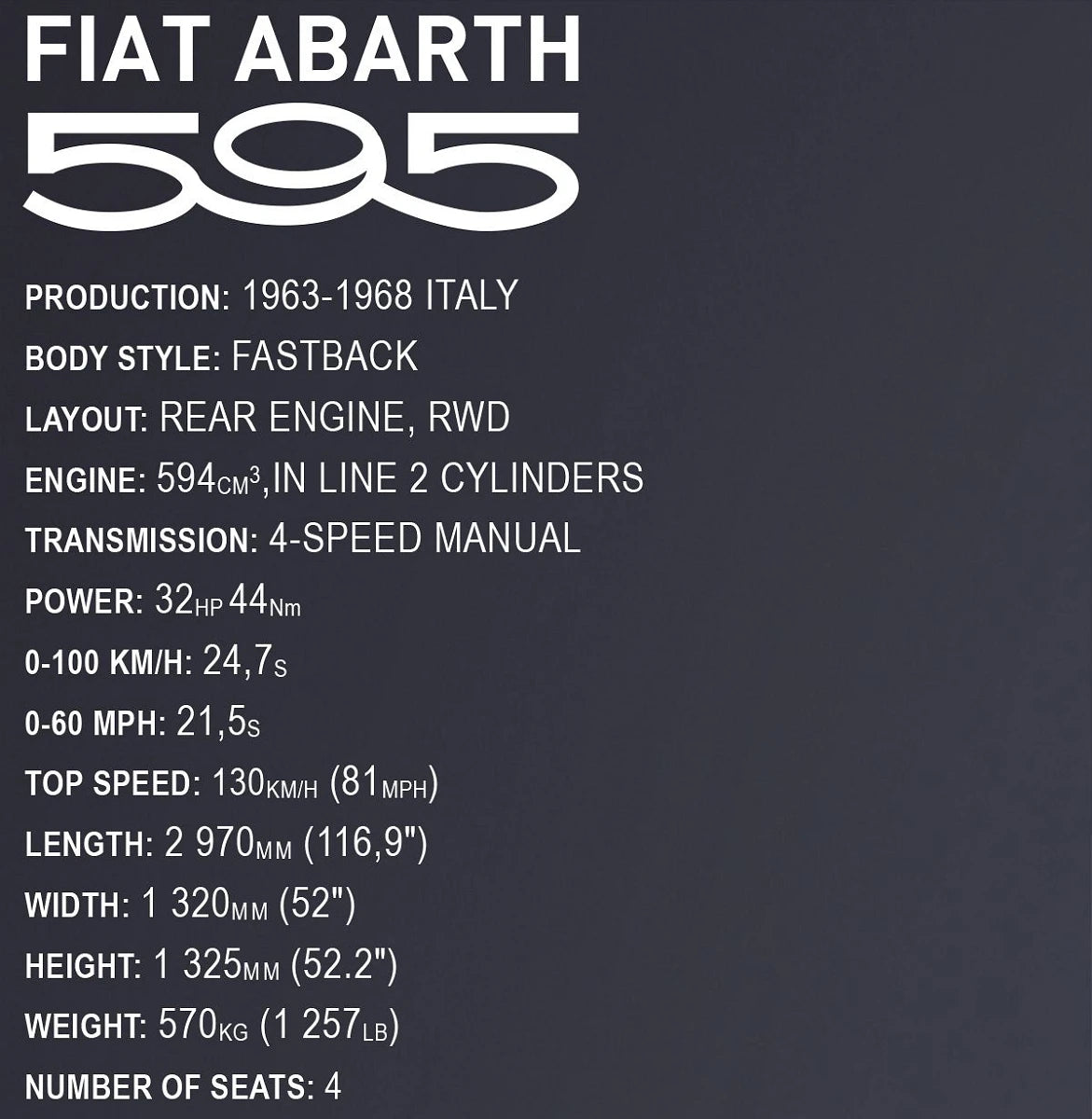 24354 COBI Licence - Fiat Abarth 595