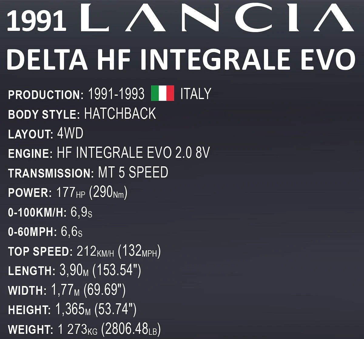 24356 COBI Licence - Lancia Delta HF Integrale EVO - Edizione Executive