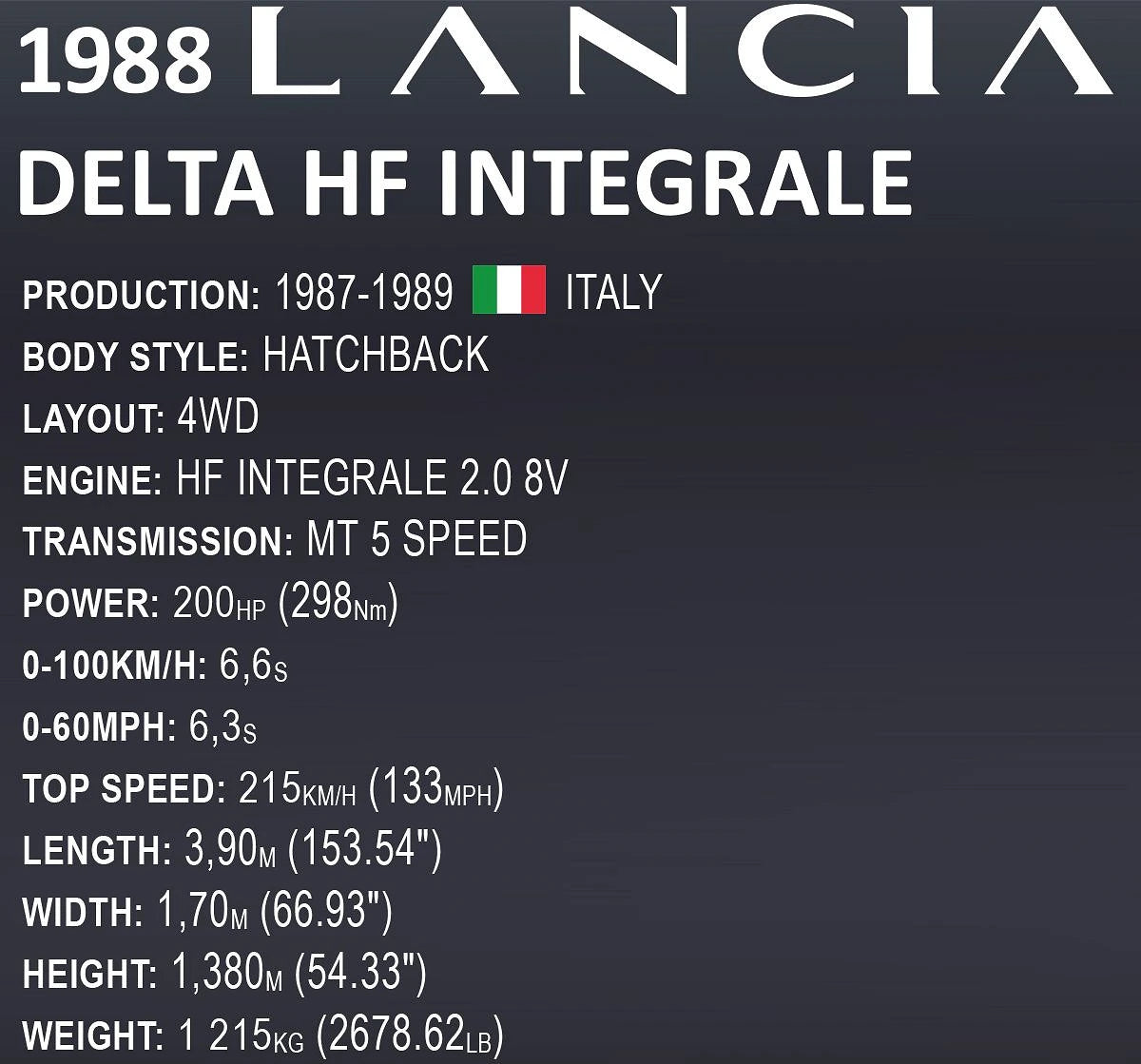 24357 COBI Licence - Lancia Delta HF Integrale
