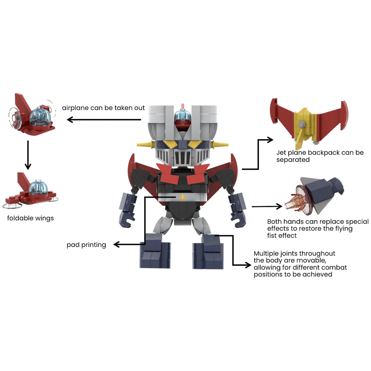87303 PANTASY Mazinger Z - Mazinger Z Mini Mecha