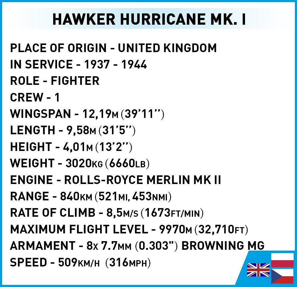 5728 COBI Historical Collection - World War II - Hawker Hurricane Mk.I