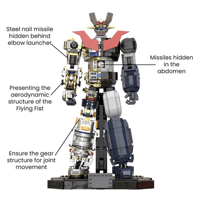 87301 PANTASY Mazinger Z - Mechanical Mazinger Z