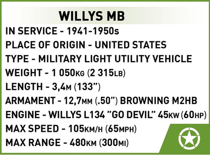 2296 COBI Historical Collection - World War II - Willys MB
