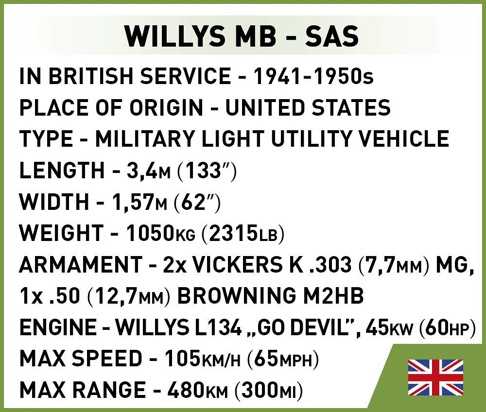 2298 COBI Historical Collection - World War II - Willys MB-SAS
