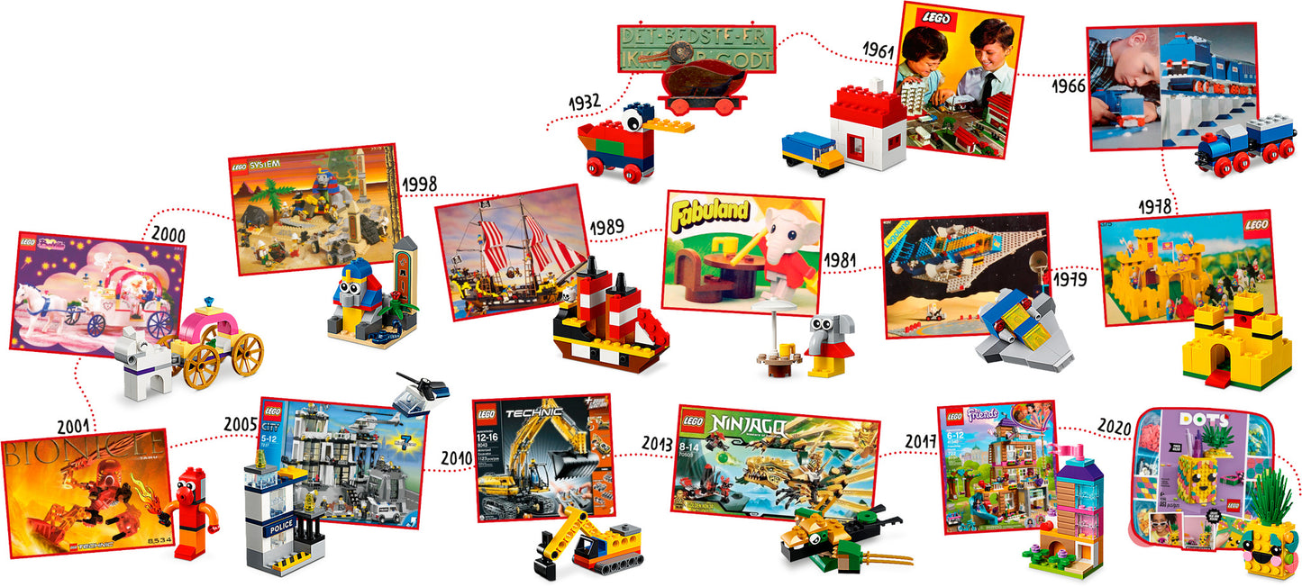 11021 LEGO Classic  - 90 Anni di Gioco