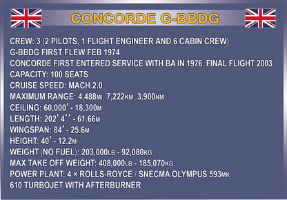 1917 COBI Historical Collection - Concorde G-BBDG