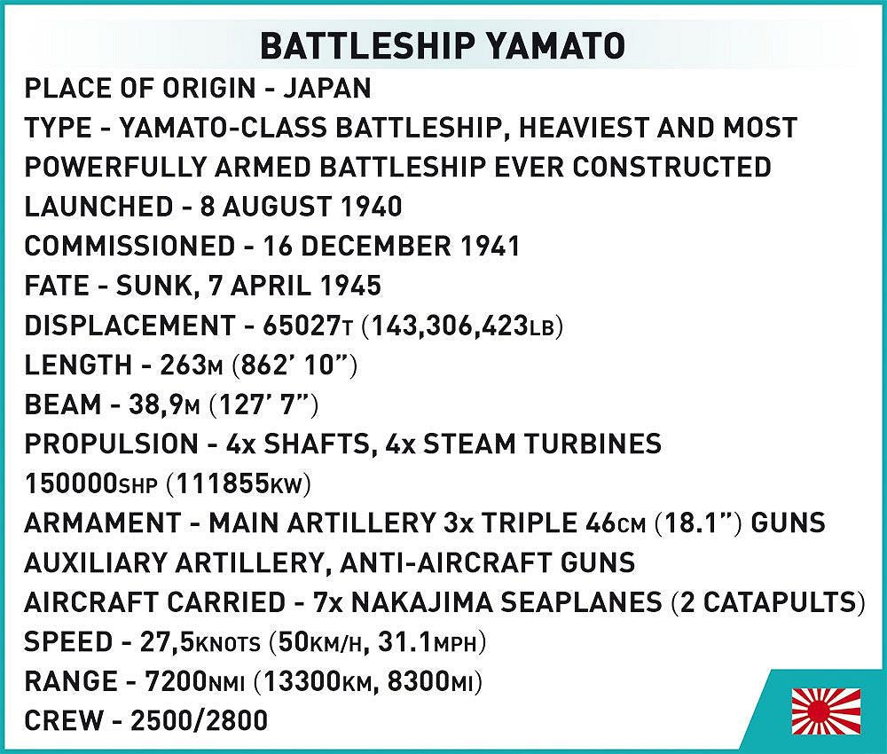 4833 COBI Historical Collection - World War II - Battleship Yamato